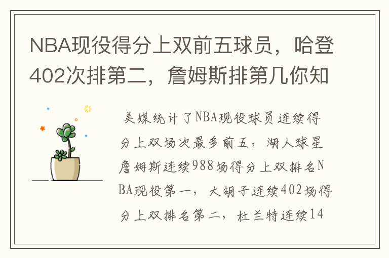 NBA现役得分上双前五球员,哈登402次排第二,詹姆斯排第几你知道吗?