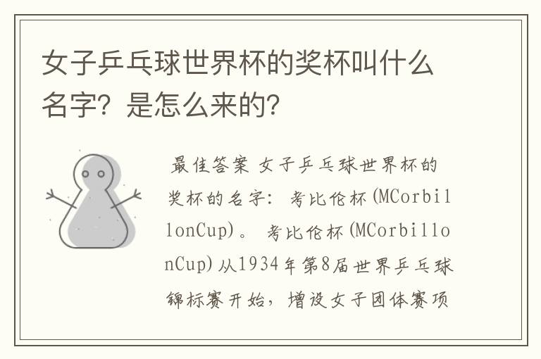 女子乒乓球世界杯的奖杯叫什么名字?是怎么来的?