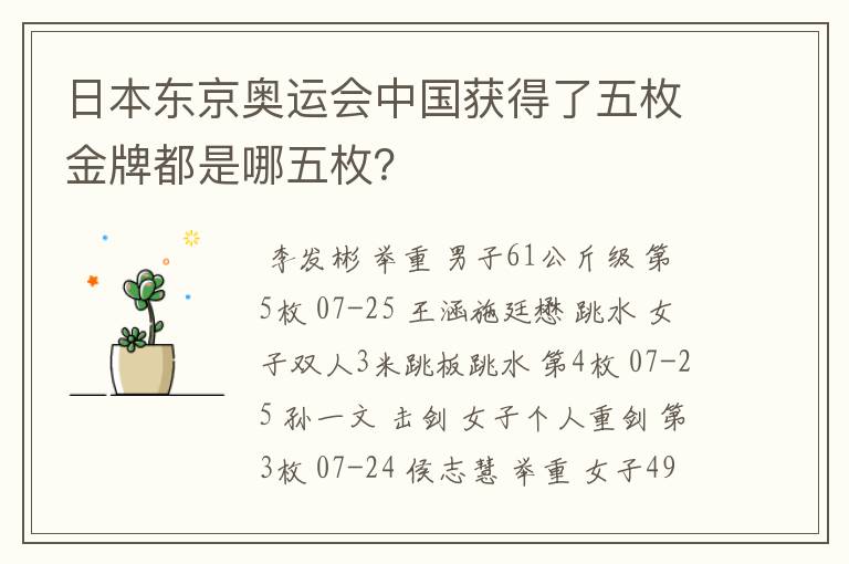 日本东京奥运会中国获得了五枚金牌都是哪五枚?