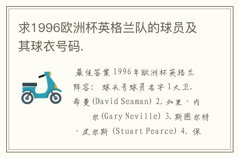 求1996欧洲杯英格兰队的球员及其球衣号码.