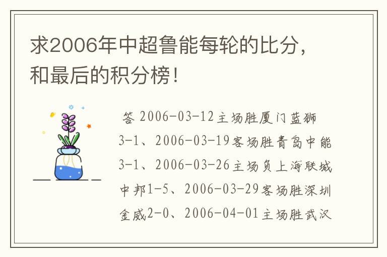 求2006年中超鲁能每轮的比分，和最后的积分榜！