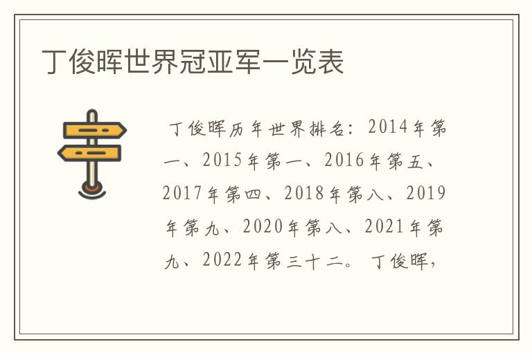 丁俊晖世界冠亚军一览表