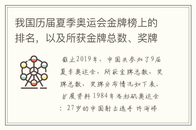 我国历届夏季奥运会金牌榜上的排名，以及所获金牌总数、奖牌总数、奖牌分布等情况。