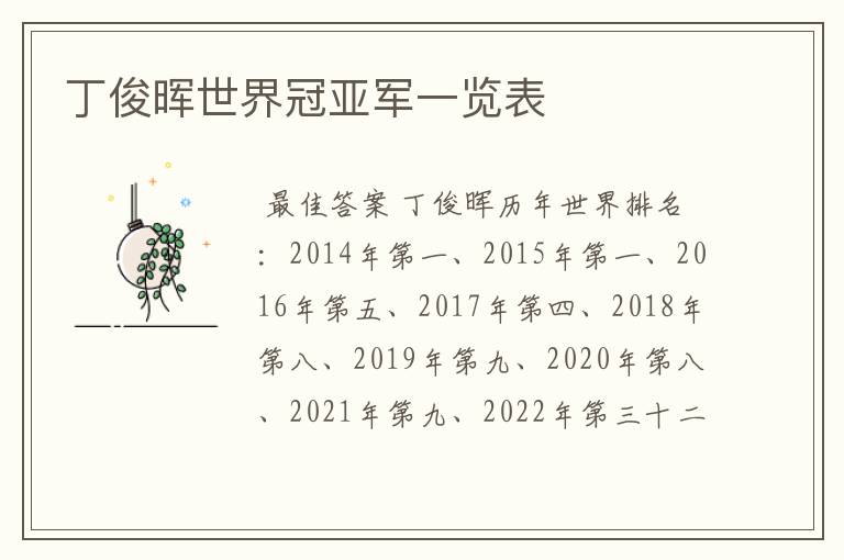 丁俊晖世界冠亚军一览表