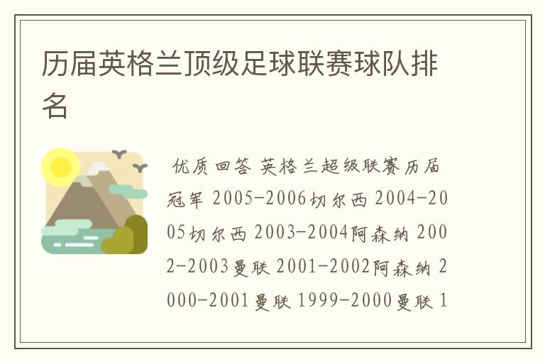历届英格兰顶级足球联赛球队排名