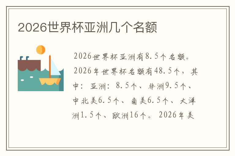 2026世界杯亚洲几个名额