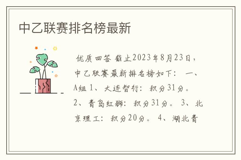 中乙联赛排名榜最新