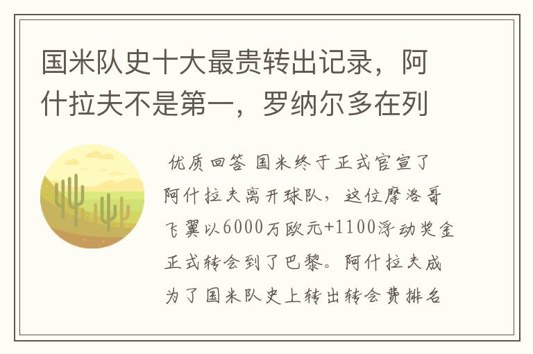 国米队史十大最贵转出记录,阿什拉夫不是第一,罗纳尔多在列