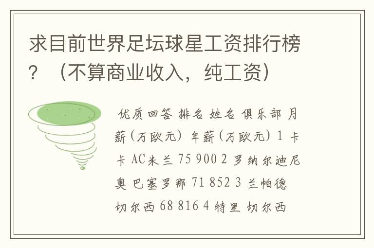 求目前世界足坛球星工资排行榜?(不算商业收入,纯工资)