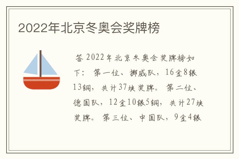 2022年北京冬奥会奖牌榜