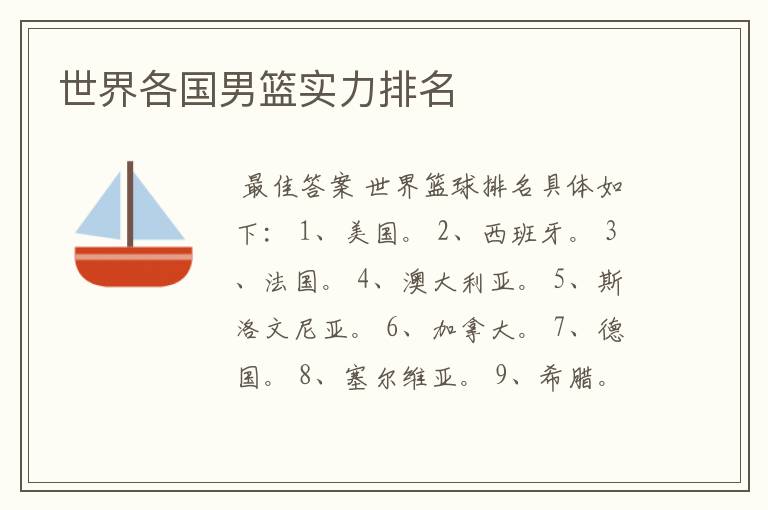 世界各国男篮实力排名