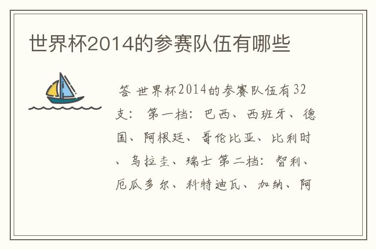 世界杯2014的参赛队伍有哪些