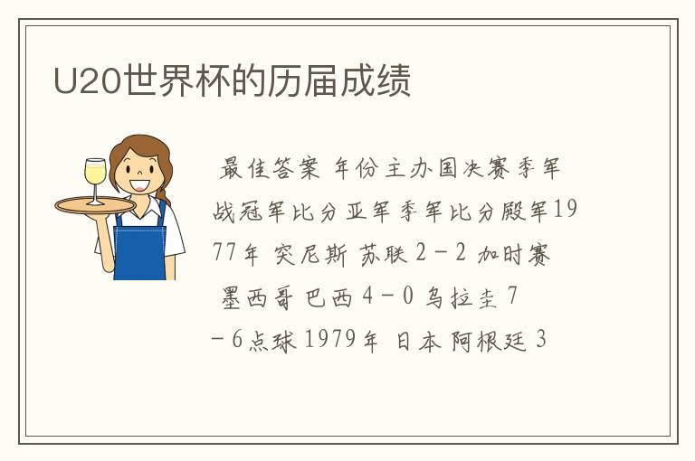 U20世界杯的历届成绩