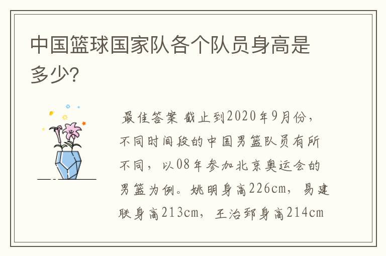 中国篮球国家队各个队员身高是多少?