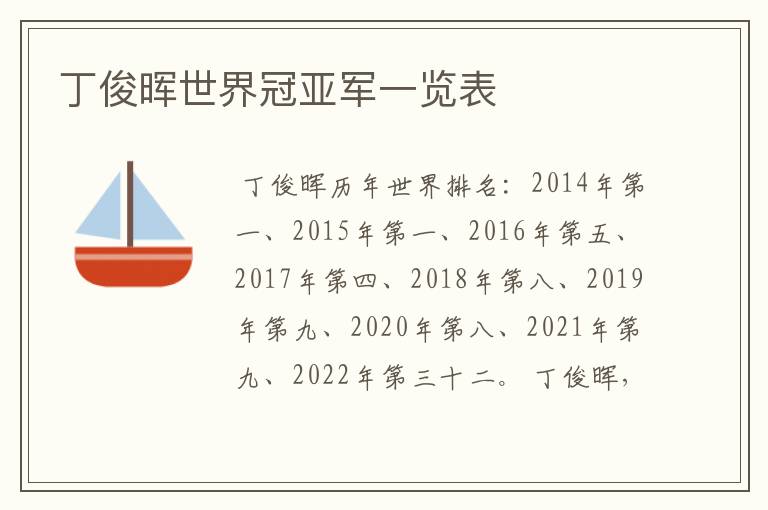 丁俊晖世界冠亚军一览表