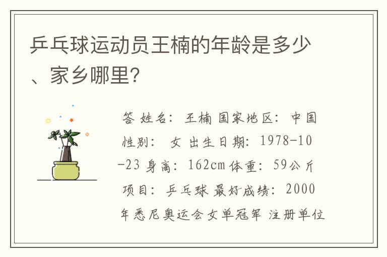 乒乓球运动员王楠的年龄是多少、家乡哪里?
