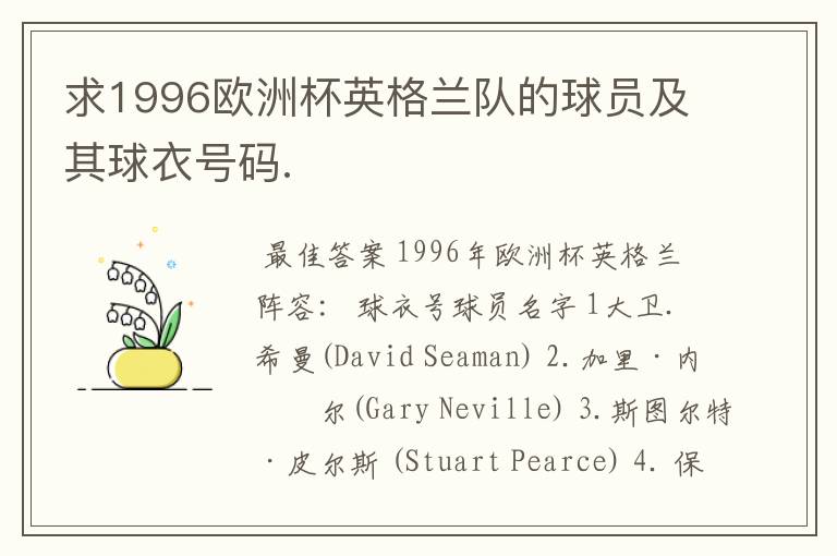 求1996欧洲杯英格兰队的球员及其球衣号码.