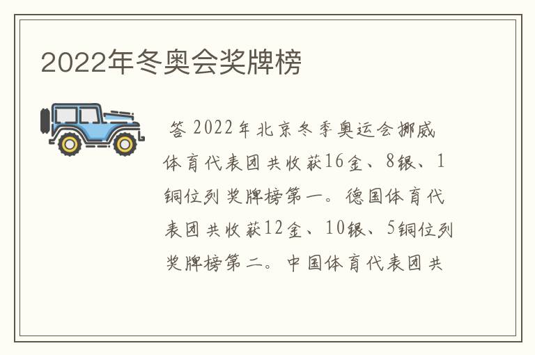 2022年冬奥会奖牌榜