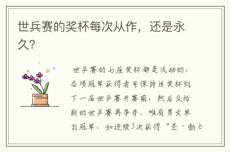 世兵赛的奖杯每次从作,还是永久?