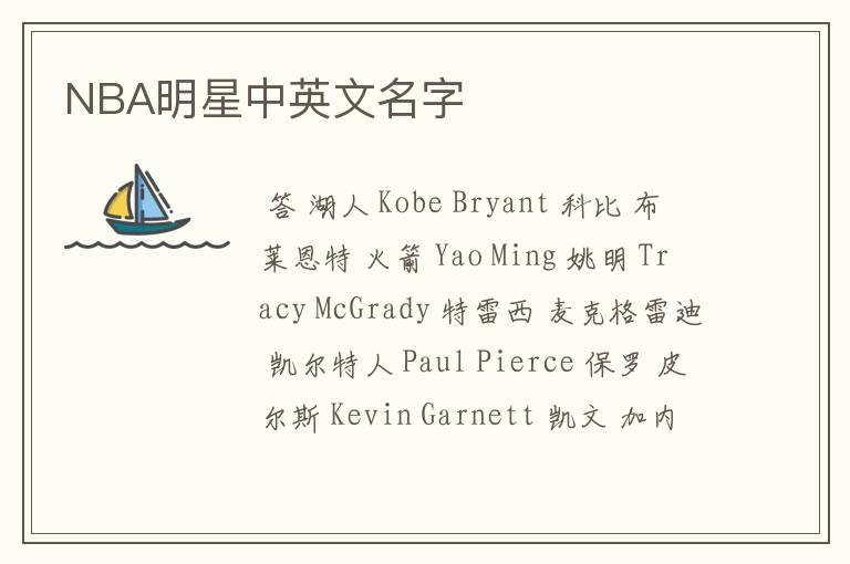 NBA明星中英文名字