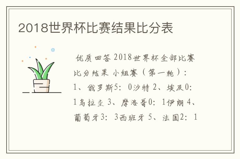 2018世界杯比赛结果比分表