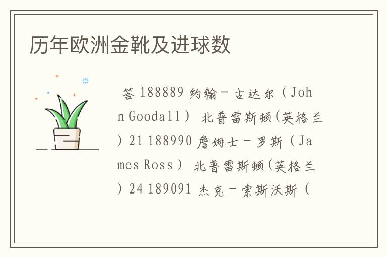 历年欧洲金靴及进球数