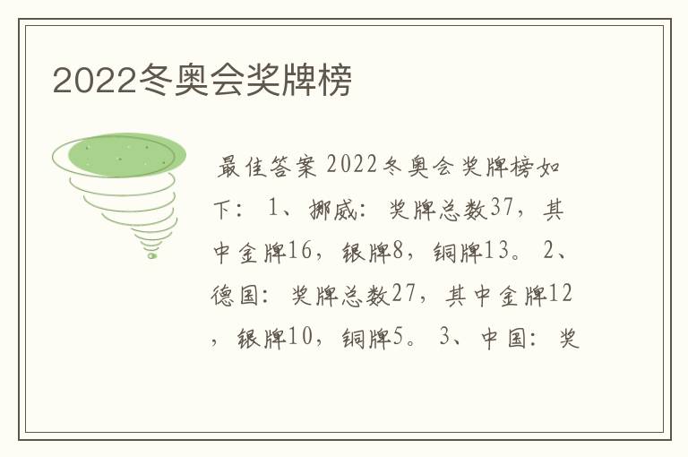 2022冬奥会奖牌榜