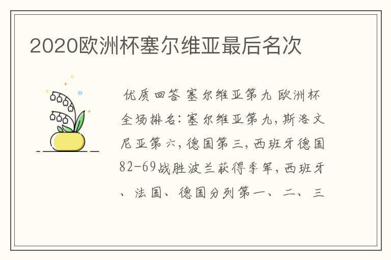 2020欧洲杯塞尔维亚最后名次