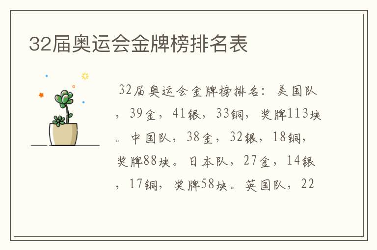 32届奥运会金牌榜排名表
