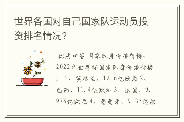 世界各国对自己国家队运动员投资排名情况?