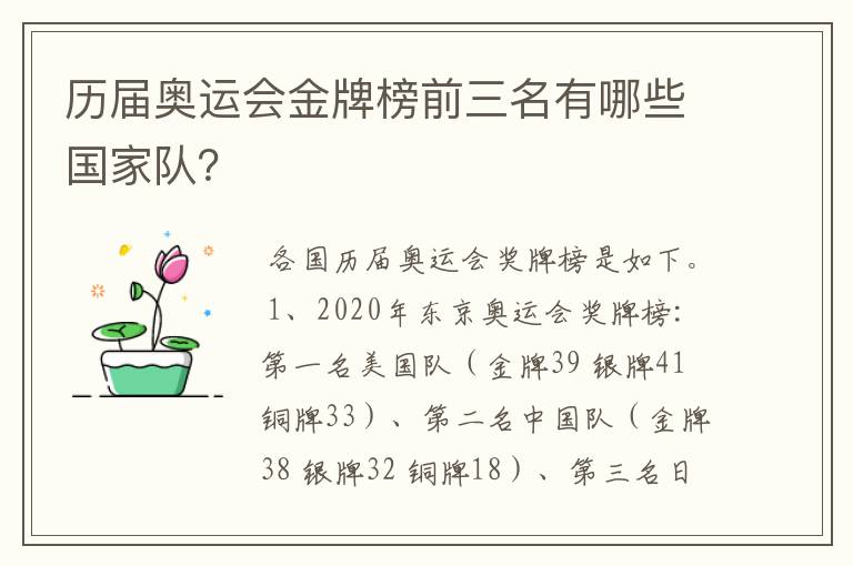 历届奥运会金牌榜前三名有哪些国家队?