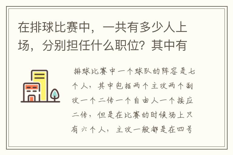 在排球比赛中,一共有多少人上场,分别担任什么职位?其中有一个人穿的衣服为什么不同?