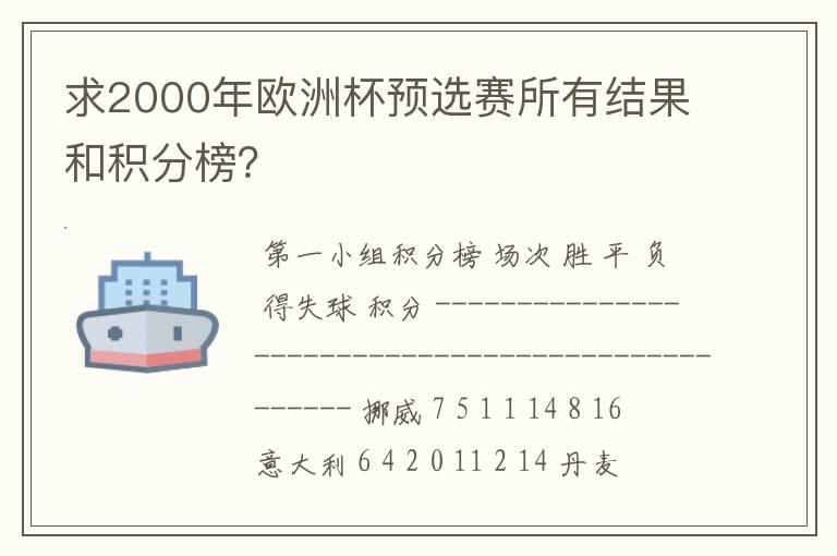 求2000年欧洲杯预选赛所有结果和积分榜?