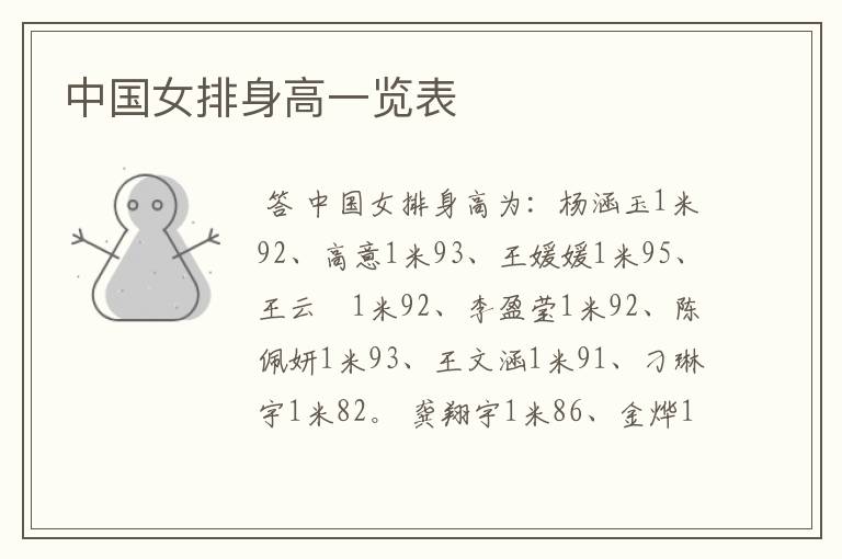 中国女排身高一览表