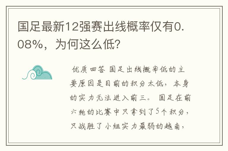 国足最新12强赛出线概率仅有0.08%，为何这么低？