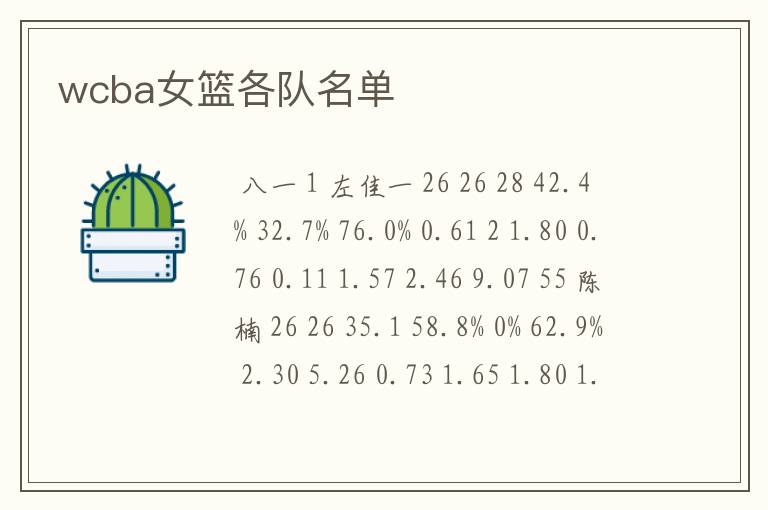 wcba女篮各队名单