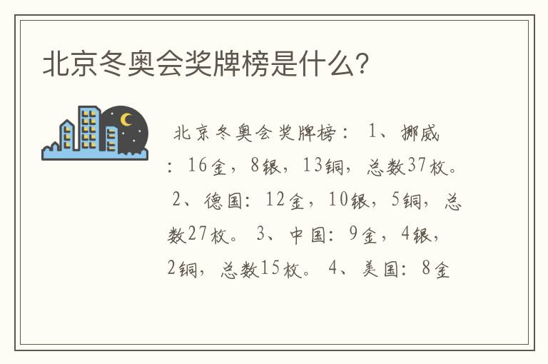 北京冬奥会奖牌榜是什么?