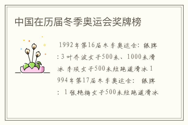 中国在历届冬季奥运会奖牌榜