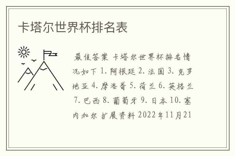卡塔尔世界杯排名表