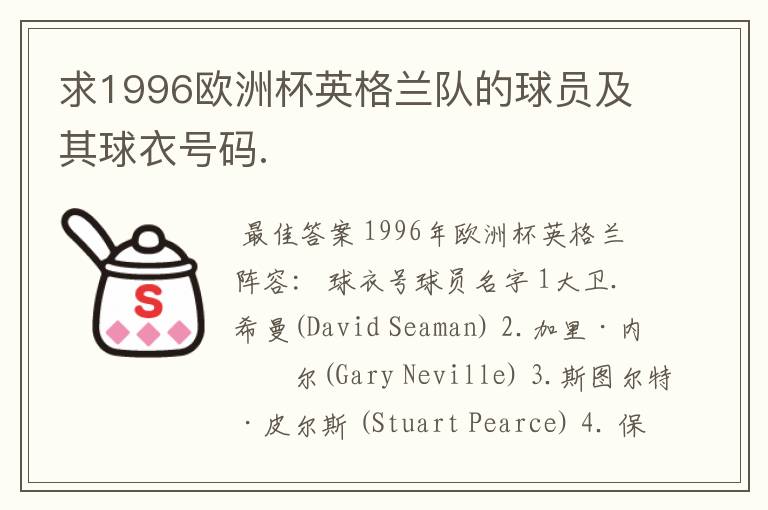 求1996欧洲杯英格兰队的球员及其球衣号码.