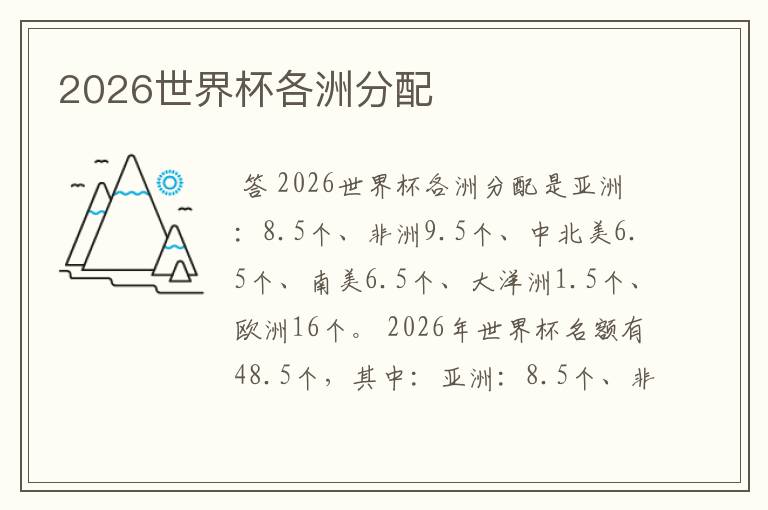 2026世界杯各洲分配