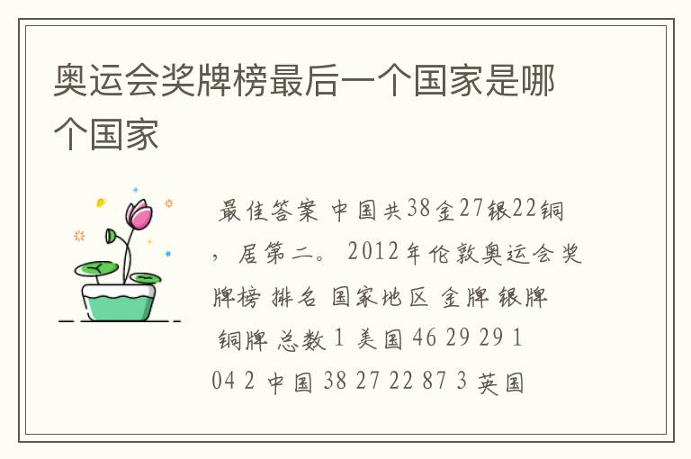 奥运会奖牌榜最后一个国家是哪个国家