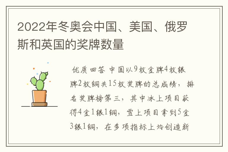 2022年冬奥会中国、美国、俄罗斯和英国的奖牌数量