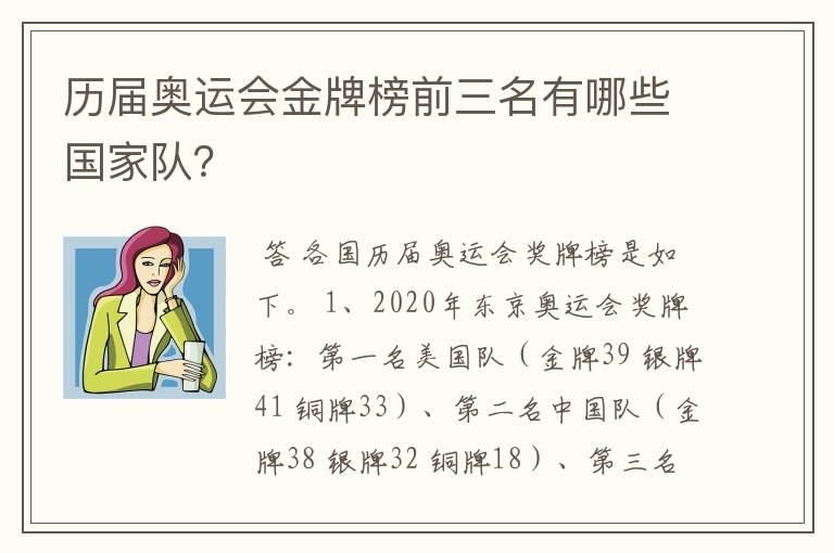 历届奥运会金牌榜前三名有哪些国家队?