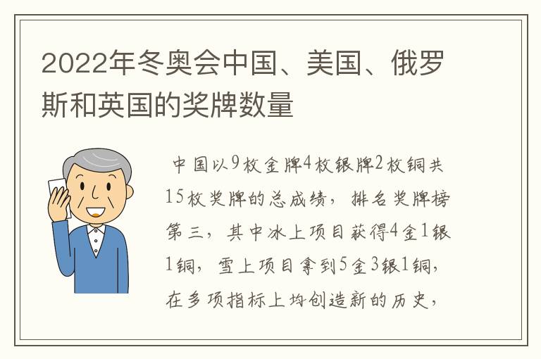 2022年冬奥会中国、美国、俄罗斯和英国的奖牌数量