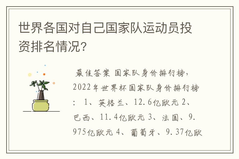 世界各国对自己国家队运动员投资排名情况?