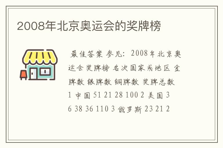 2008年北京奥运会的奖牌榜