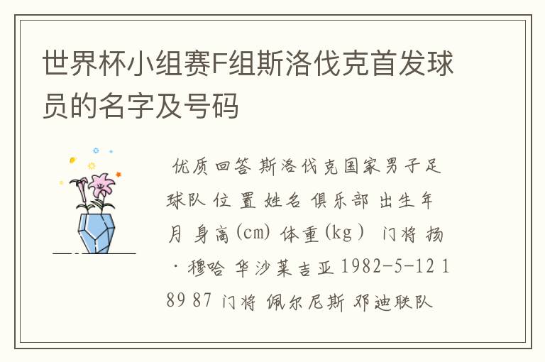 世界杯小组赛F组斯洛伐克首发球员的名字及号码