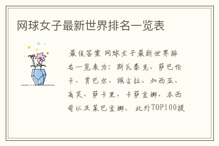 网球女子最新世界排名一览表