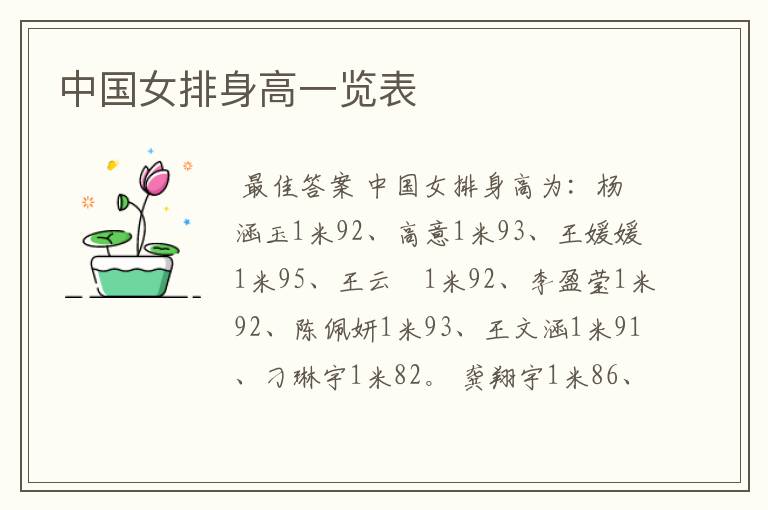 中国女排身高一览表